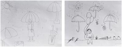 The effect of group art therapy on the stress coping ability of Chinese international students in South Korea: using the person-in-the-rain test